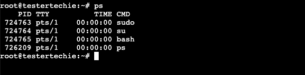 Linux Process Monitoring Tools